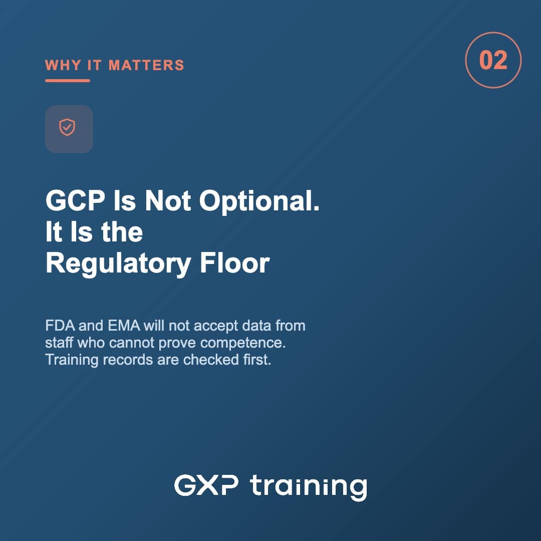 GCP ICH E6(R3) carousel slide 2