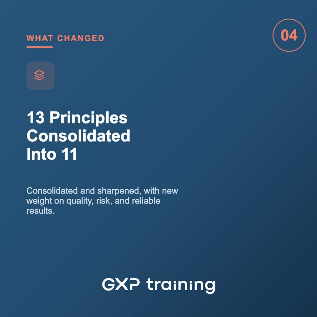 GCP ICH E6(R3) carousel slide 4